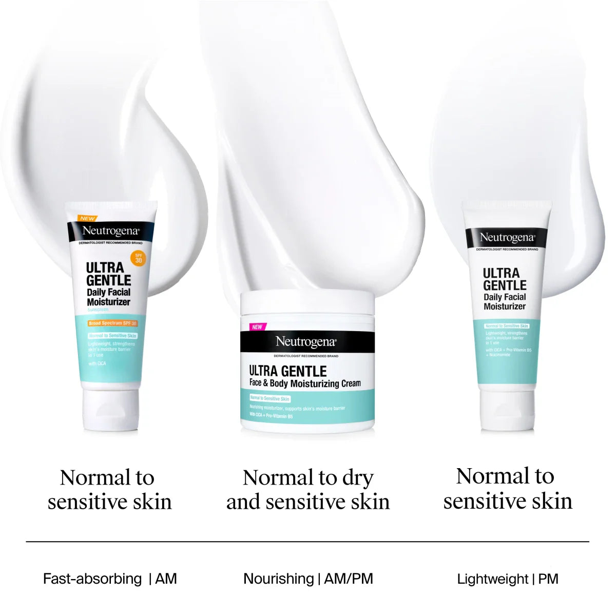 Neutrogena® Ultra Gentle Daily Facial Moisturizer 3.4 Fl. Oz