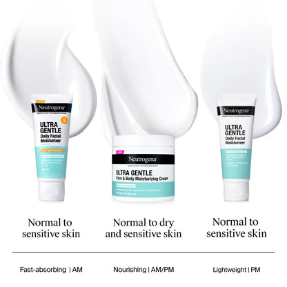 Neutrogena® Ultra Gentle Daily Facial Moisturizer 3.4 Fl. Oz