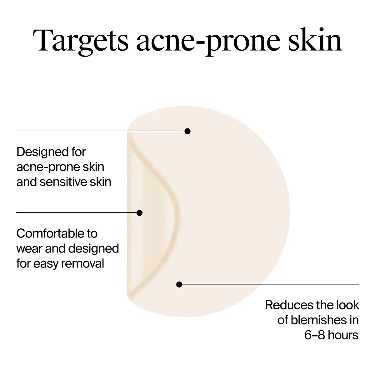 Neutrogena® Mini Acne Patch, Sensitive Skin, 36 Count