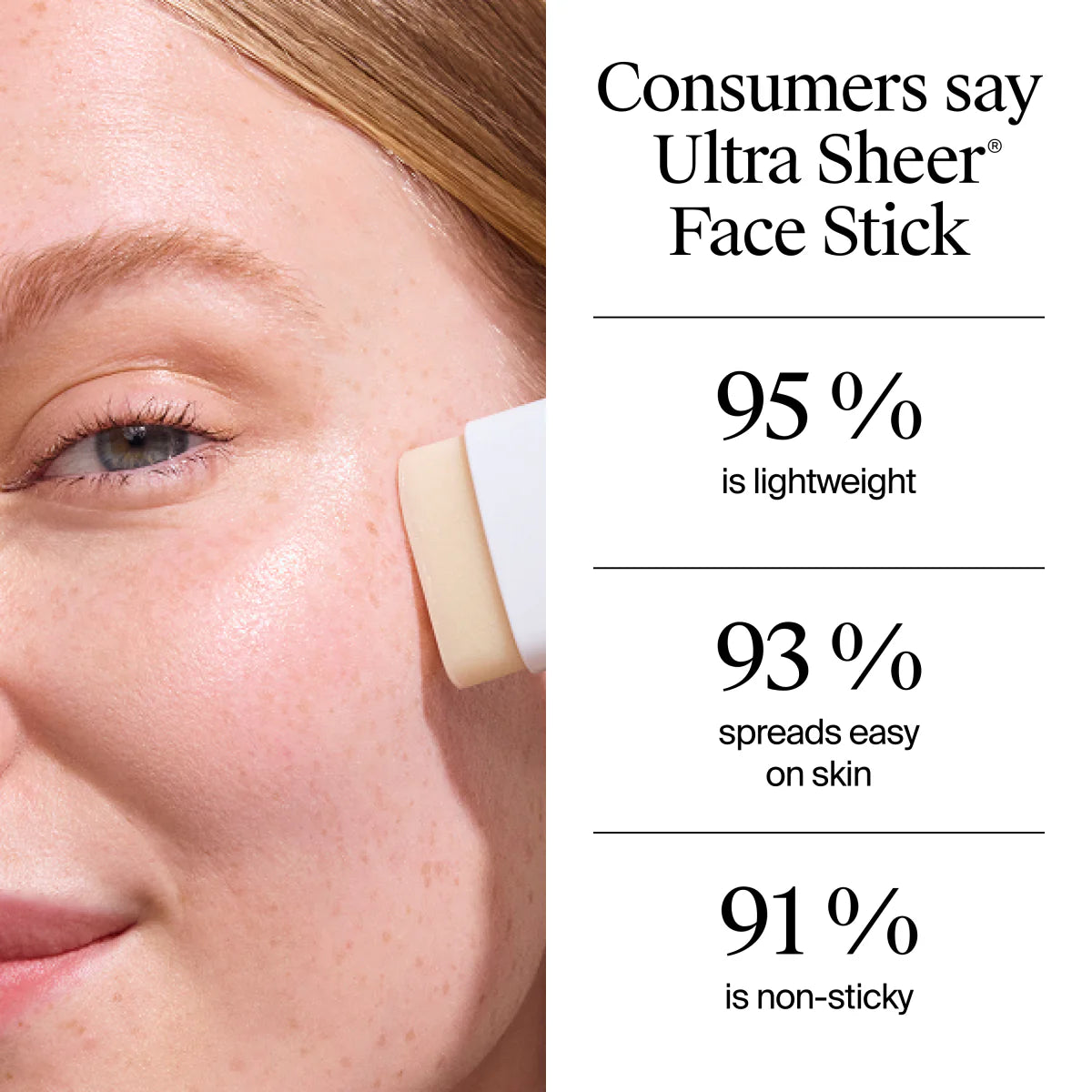 Neutrogena Ultra Sheer Face Stick Sunscreen SPF 60, 0.47 oz