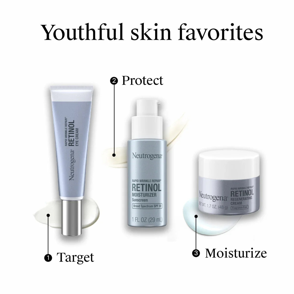 Neutrogena® Rapid Wrinkle Repair Retinol Moisturizer with Sunscreen Broad Spectrum SPF 30, 1 Fl. Oz