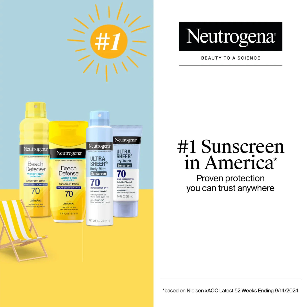 Neutrogena® Ultra Sheer Dry-Touch Sunscreen Lotion Broad Spectrum SPF 70, 3 Fl. Oz