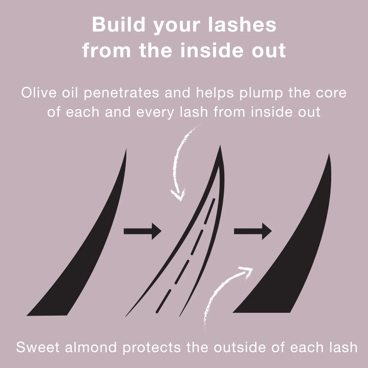 Neutrogena® Healthy Volume Waterproof Mascara, Carbon Black 06, .21 Oz