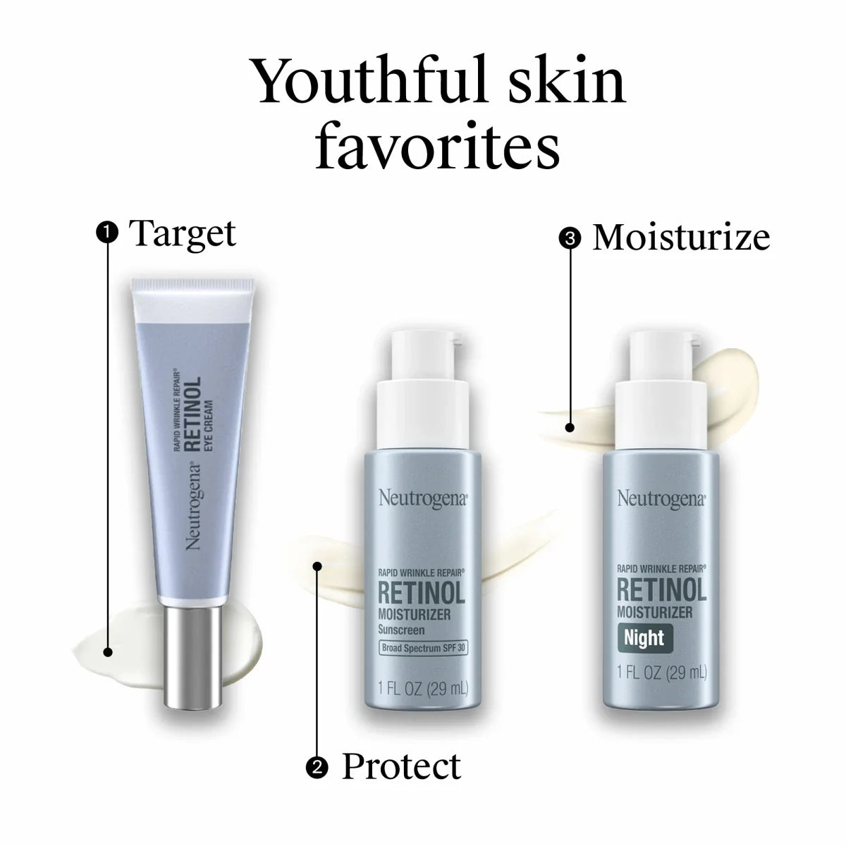 Neutrogena® Rapid Wrinkle Repair Retinol Night Moisturizer, 1 Fl. Oz