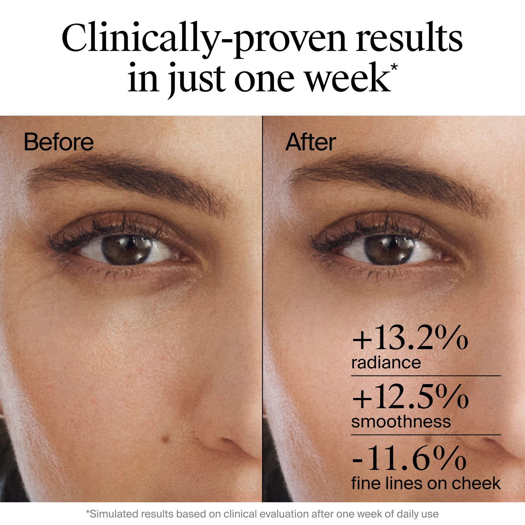 Neutrogena® 2-Steps to Younger-Looking Skin Regimen Duo